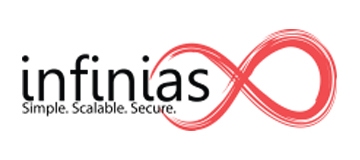 INFINIAS
